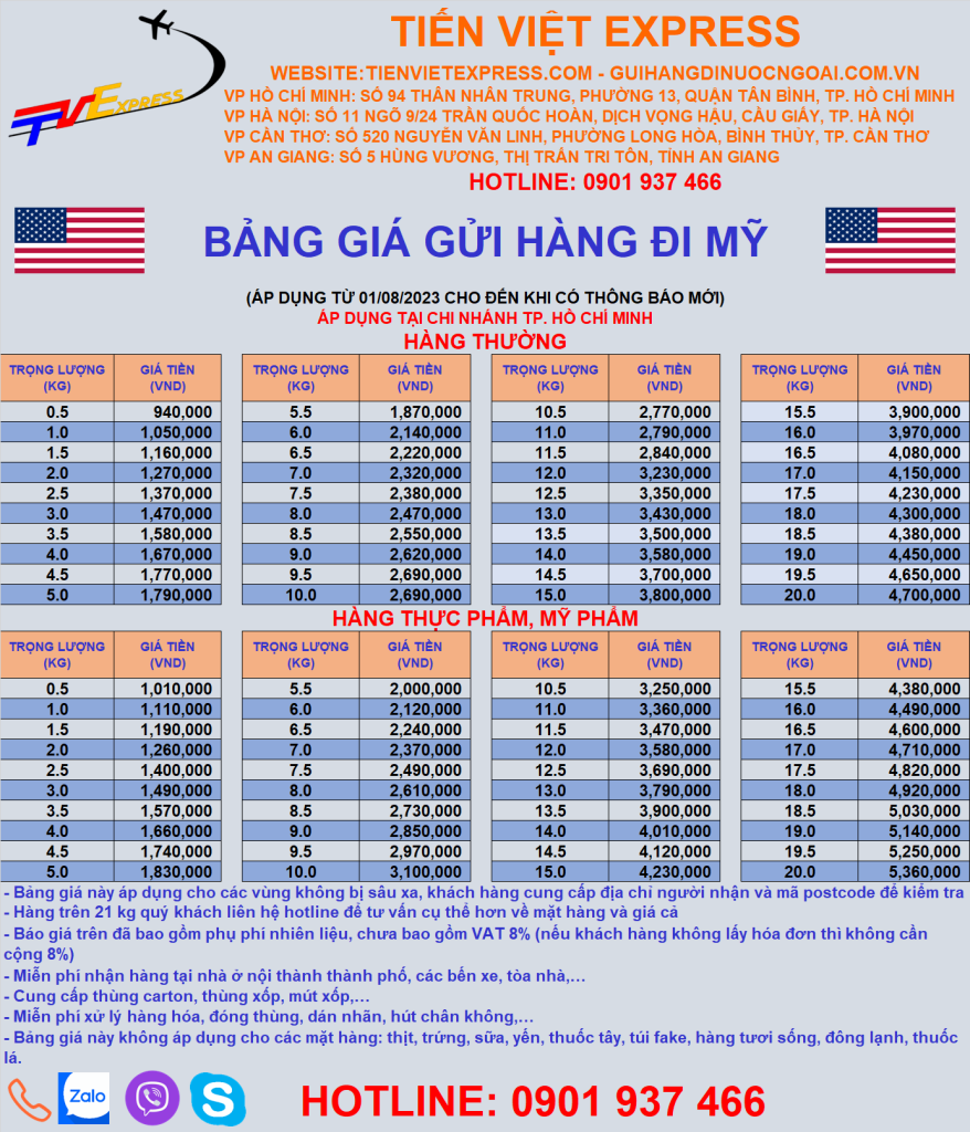 Bảng giá gửi hàng TP Hồ Chí Minh- Hoa Kỳ