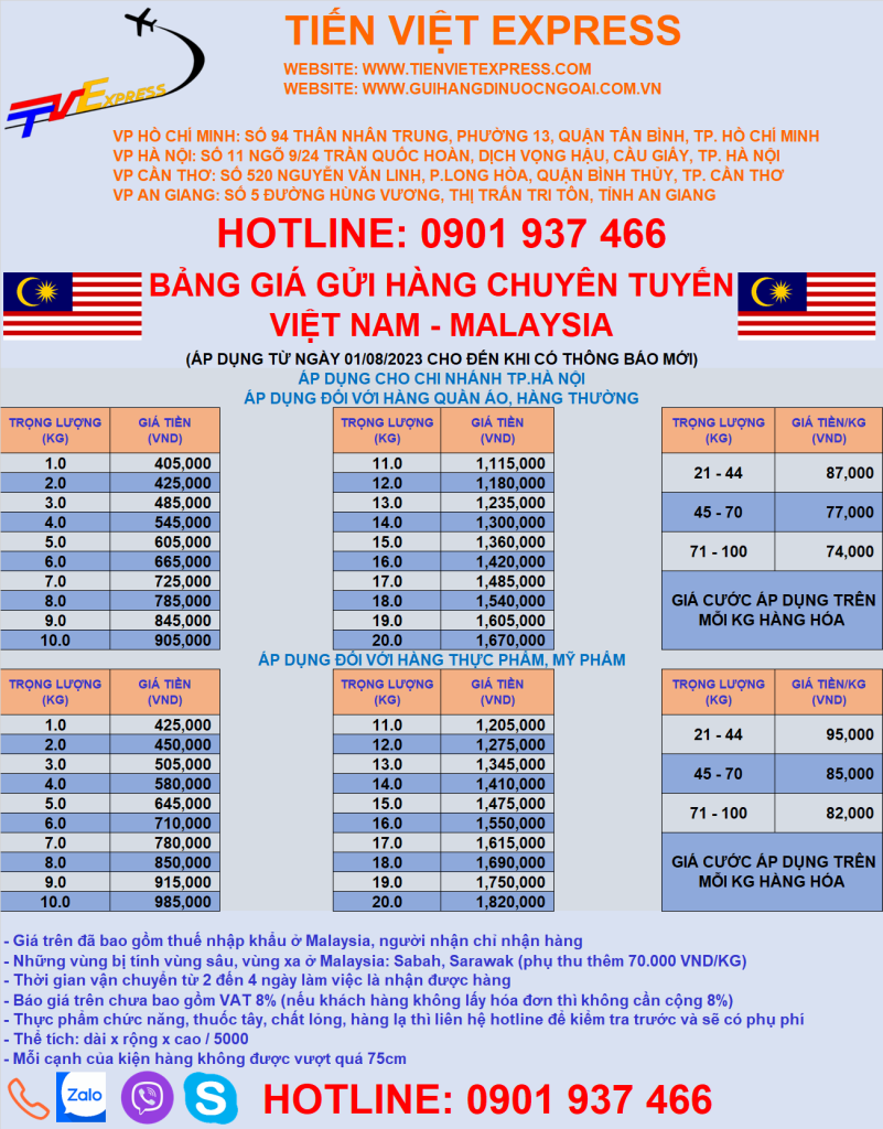 Bảng giá gửi hàng HN - Malaysia