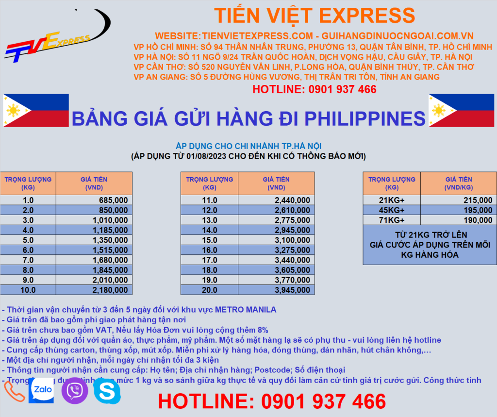 Bảng giá gửi hàng Hà Nội - Philippines