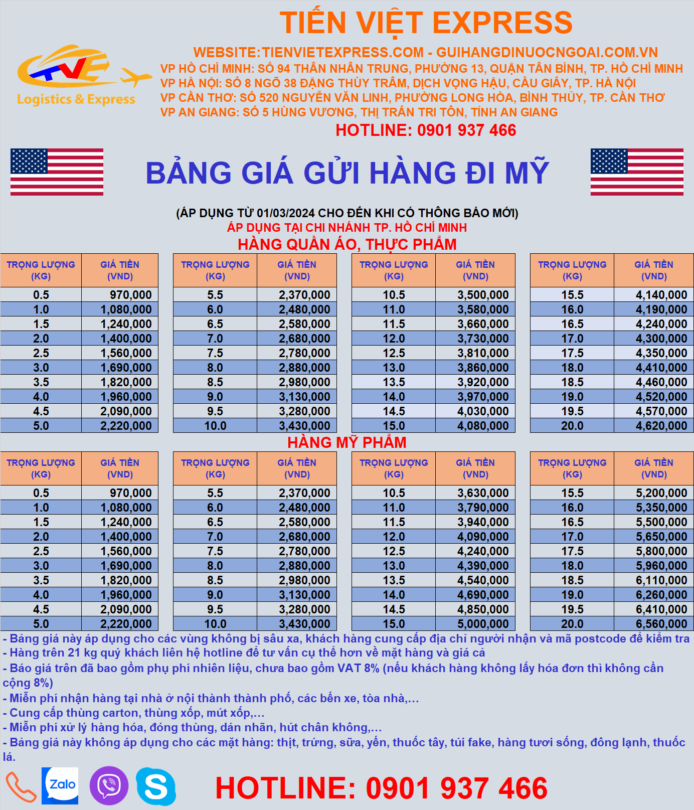 Top 10 Dịch Vụ Gửi Hàng Đi Mỹ Tại Quận 5 Uy Tín Nhất