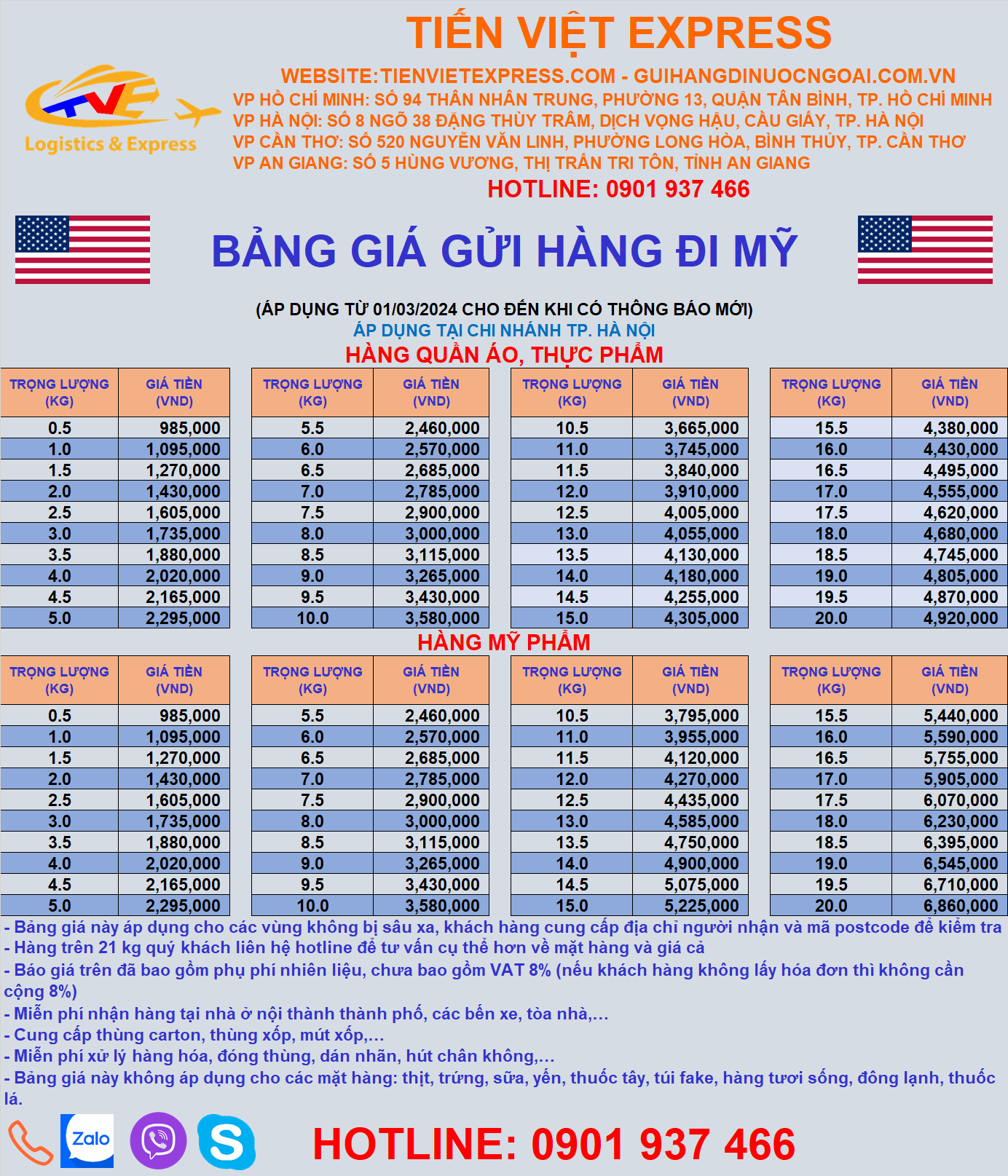 Địa chỉ gửi cơm cháy đi Mỹ uy tín tại Tiến Việt Express