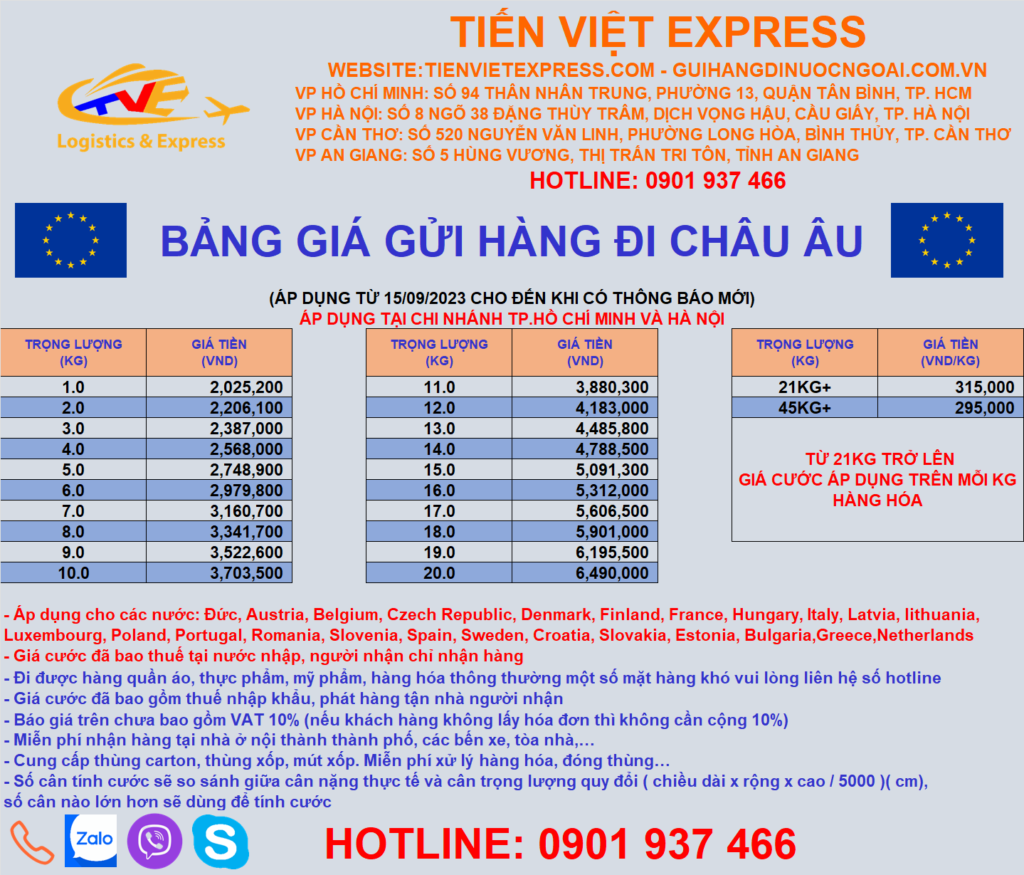 Bảng giá gửi hàng Châu Âu tại Hồ Chí Minh - Hà Nội