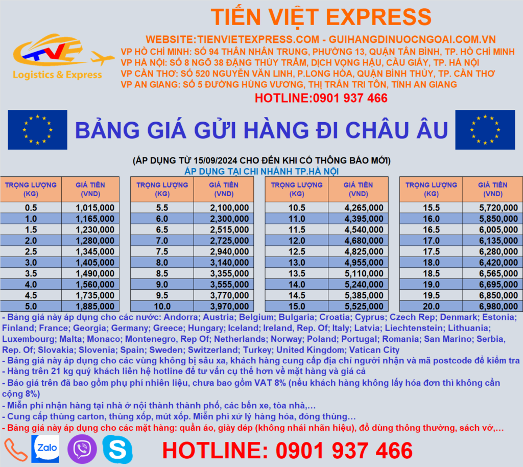 Bảng giá gửi hàng Châu Âu tại Hà Nội