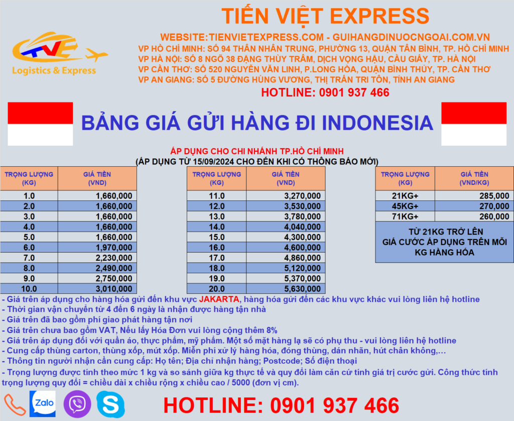 Bảng giá gửi hàng đi Indonesia tại HCM