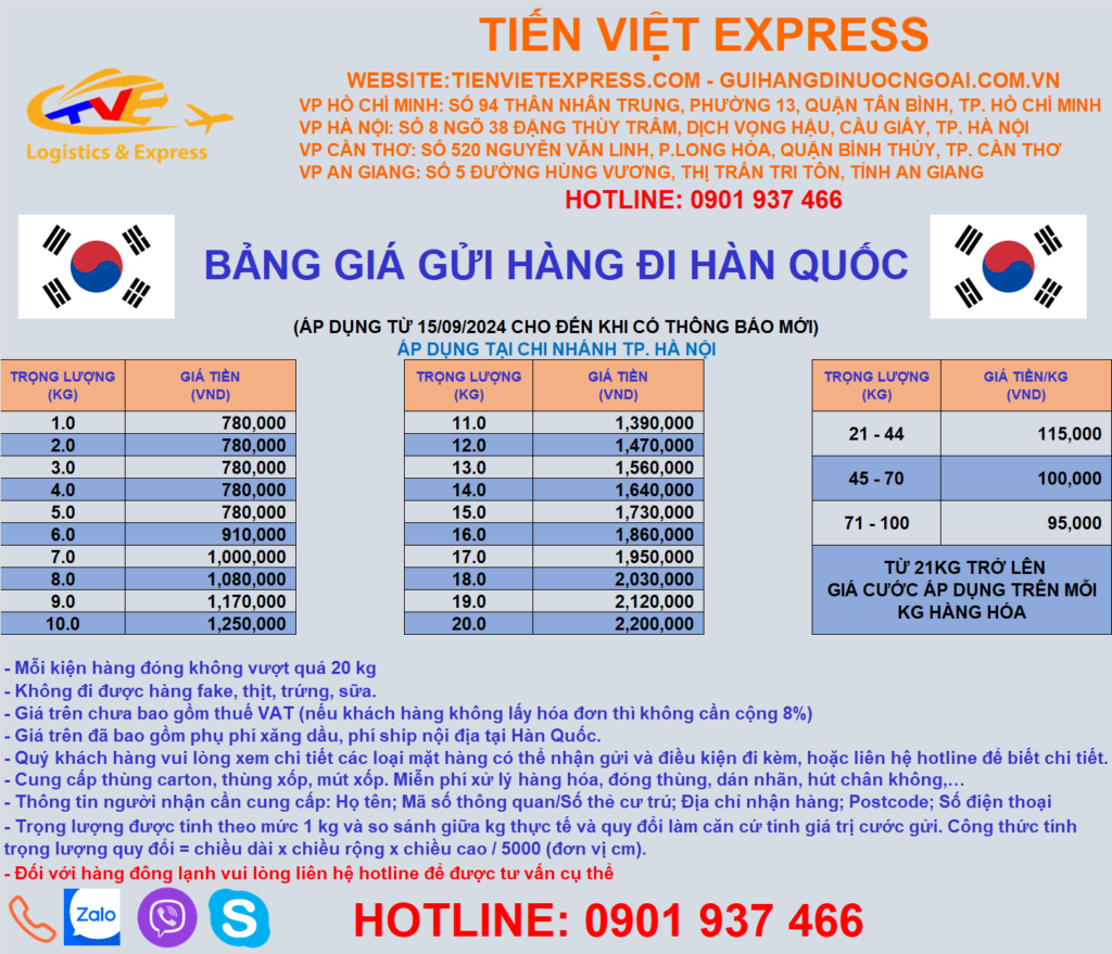 Bảng giá gửi hàng đi Hàn Quốc tại TP Hà Nội