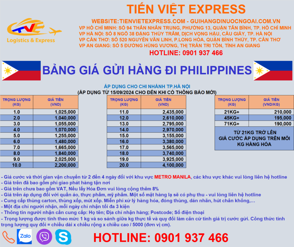Bảng giá gửi hàng Hà Nội - Philippines