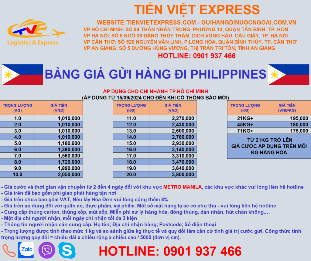 Bảng giá gửi hàng Hồ Chí Minh - Philippines