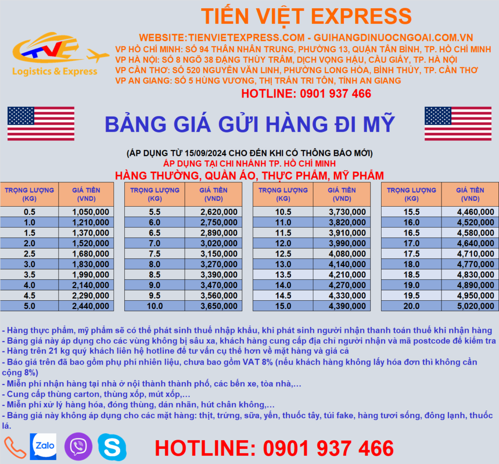 Dịch Vụ Gửi Hàng Đi Mỹ Giá Tốt - Nhanh Chóng - Nhiệt Tình - Tiến Việt Express