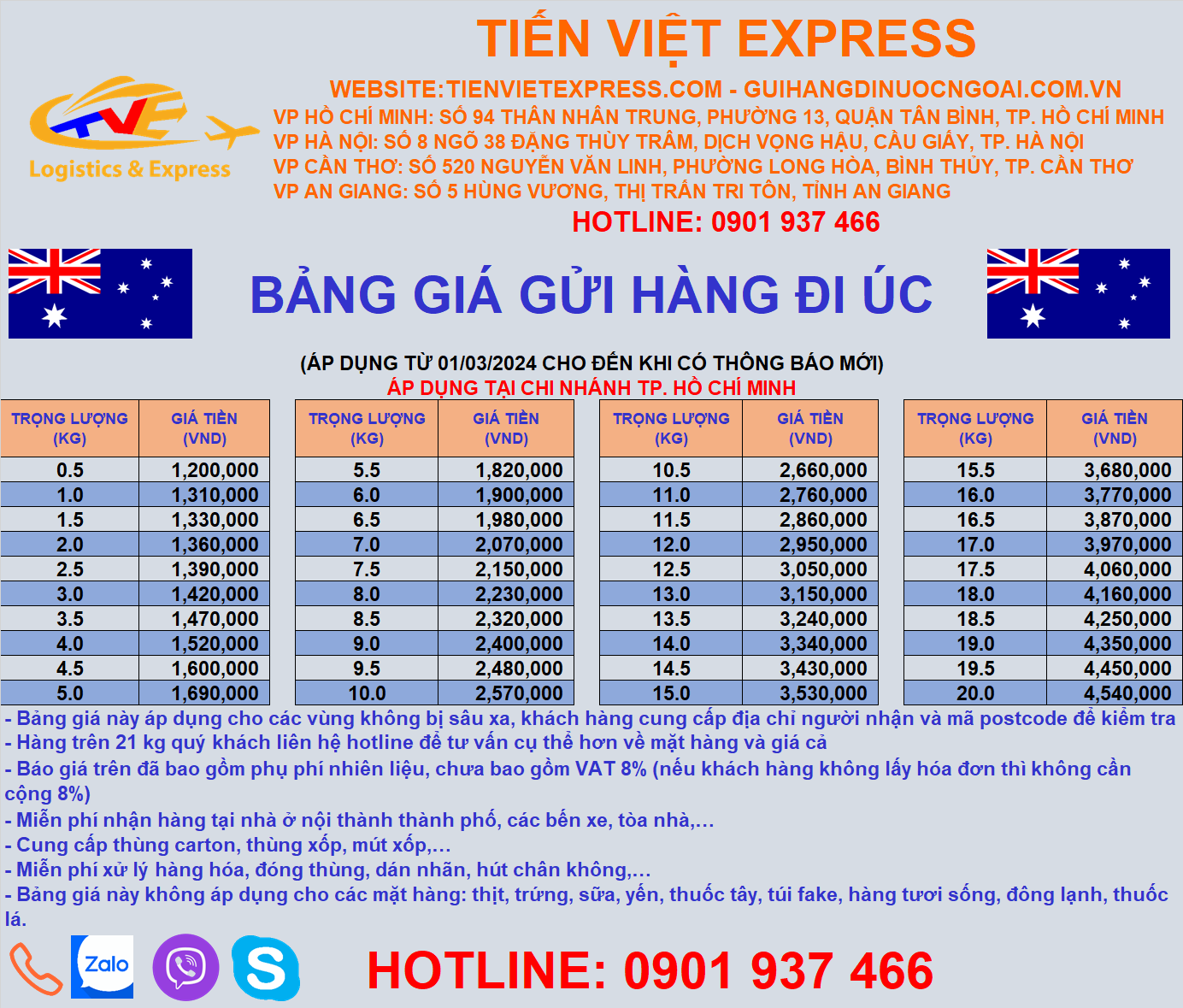 Dịch vụ gửi thuốc tây đi Úc uy tín, giá rẻ hàng đầu Việt Nam Dịch vụ gửi thuốc tây đi Úc uy tín, giá rẻ hàng đầu Việt Nam