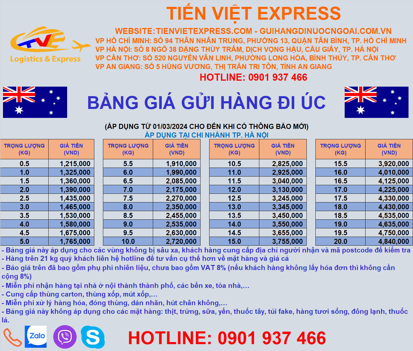 Dịch vụ gửi thuốc tây đi Úc uy tín, giá rẻ hàng đầu Việt Nam Dịch vụ gửi thuốc tây đi Úc uy tín, giá rẻ hàng đầu Việt Nam